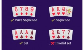 What is the sequence of Indian rummy?